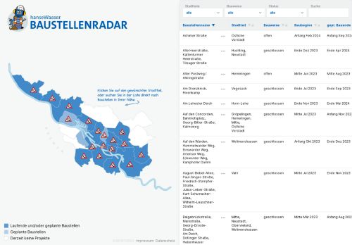 Baustellenradar (Hanse Wasser)